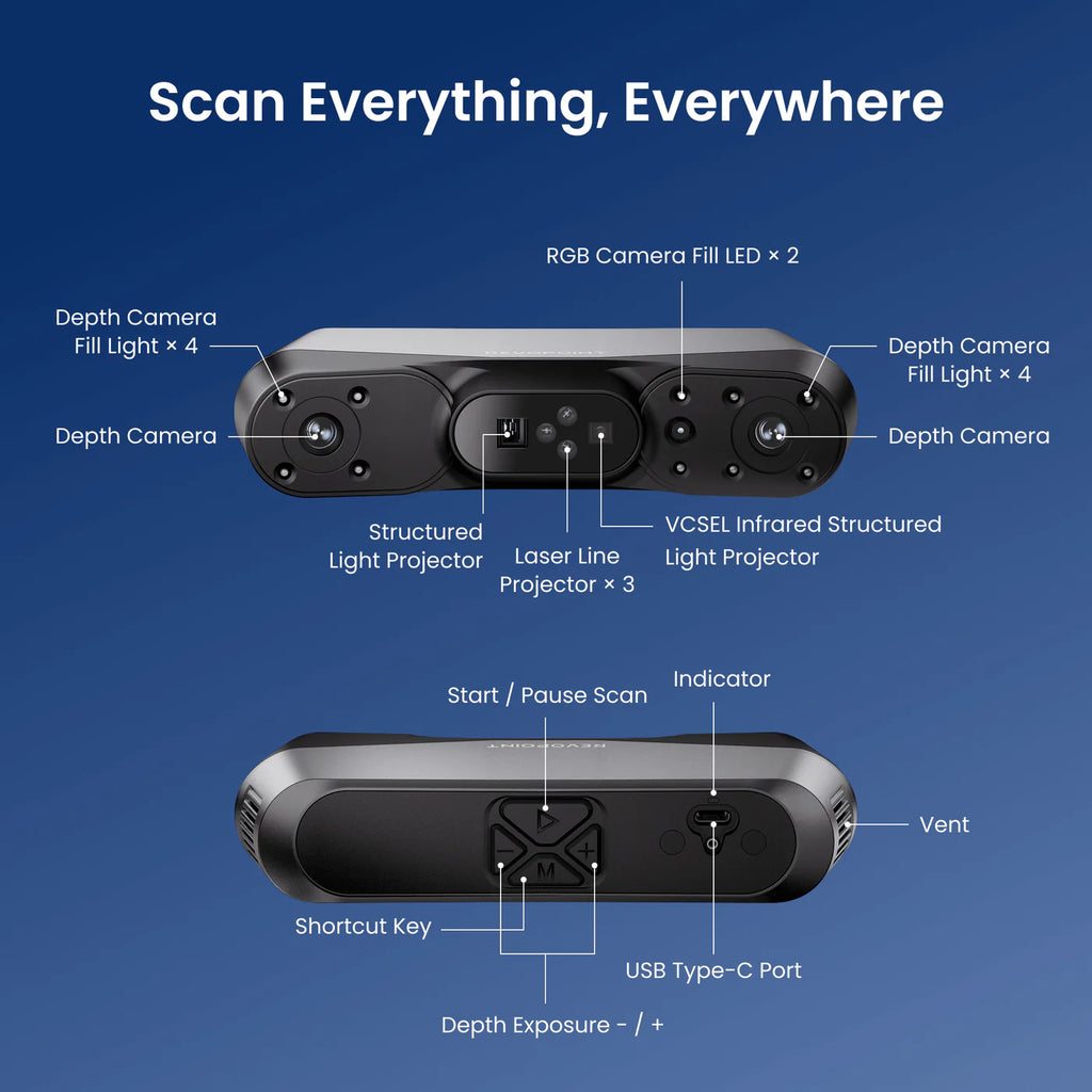Scanner 3D Revopoint POP 4 Premium Edition