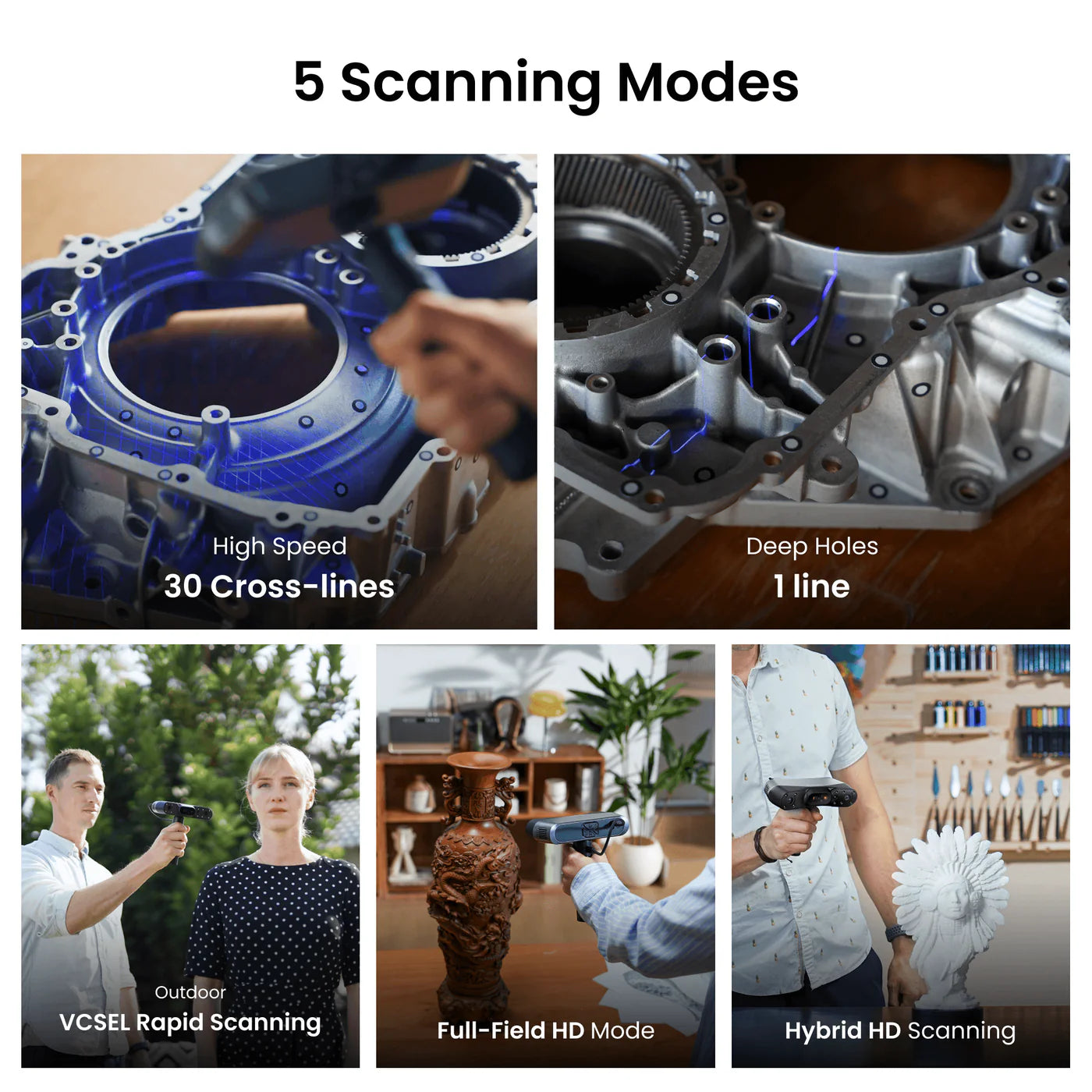Scanner 3D Revopoint POP 4 Premium Edition