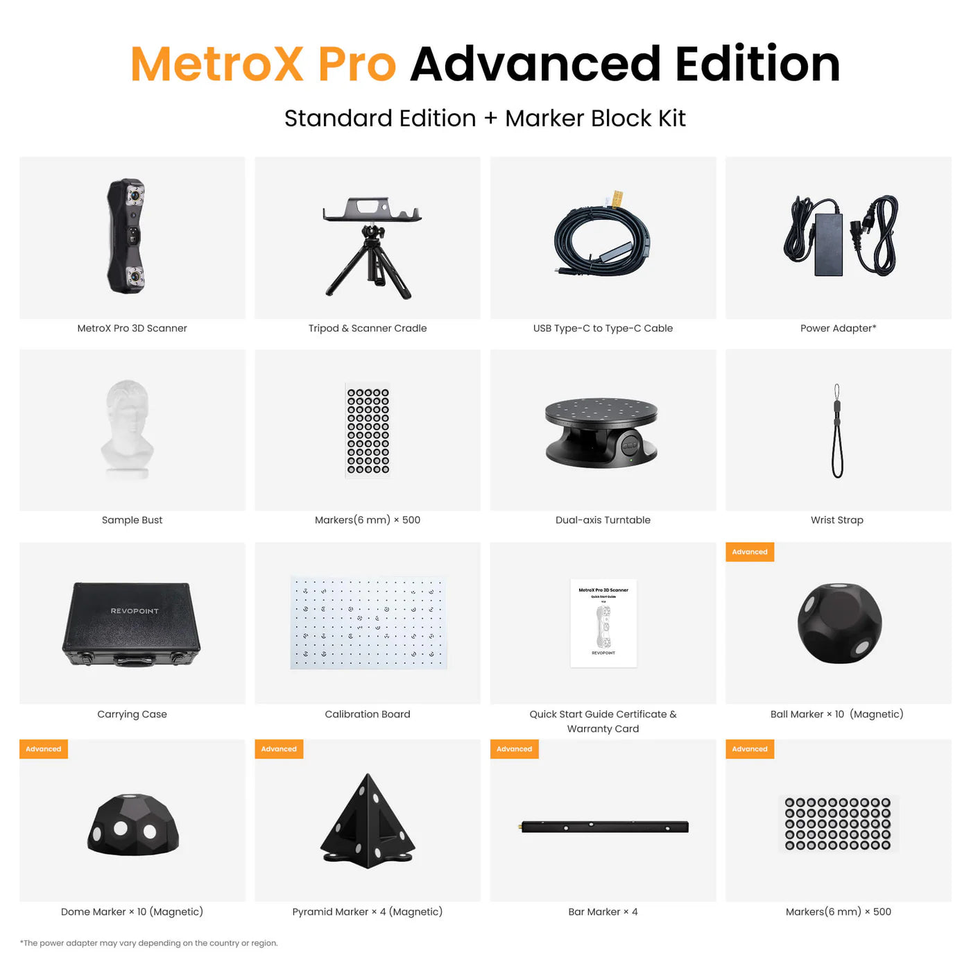 Scanner 3D Revopoint MetroX pro (Advanced Edition)