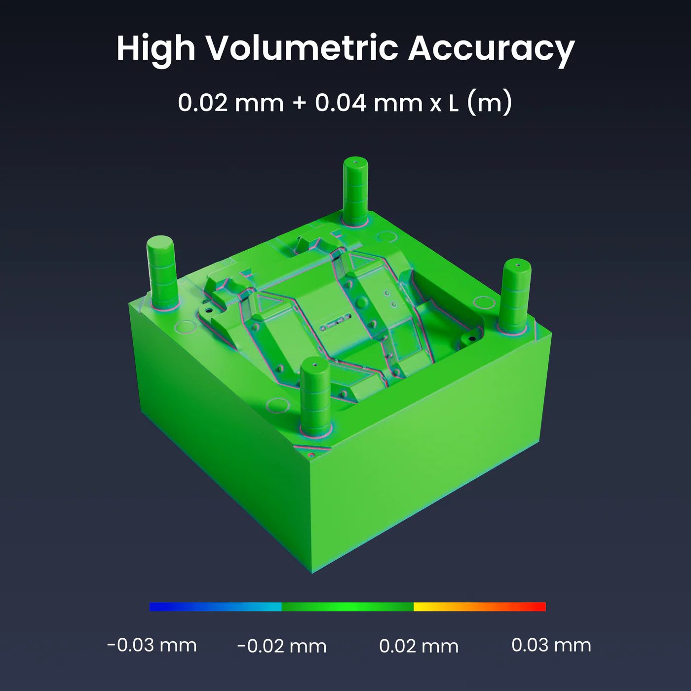 Scanners 3D  Revopoint MetroY Pro