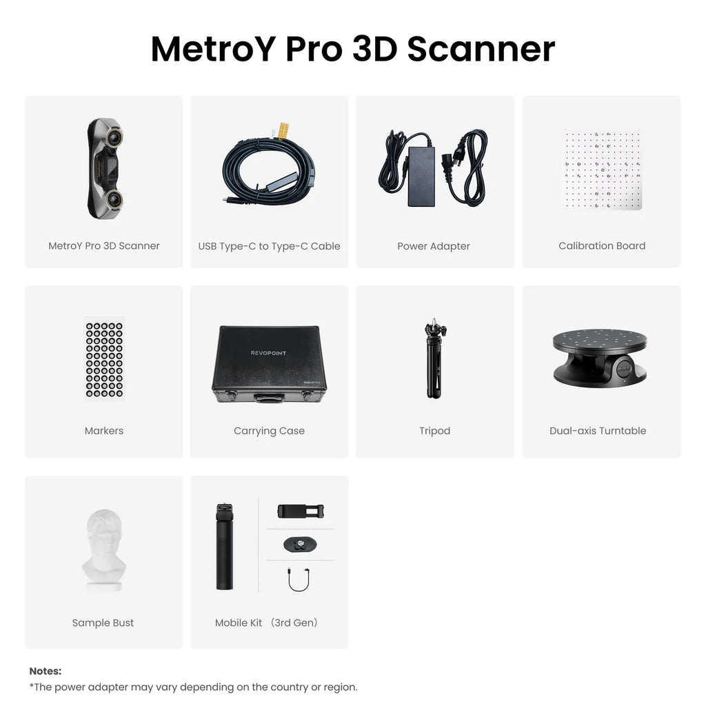 Scanners 3D  Revopoint MetroY Pro