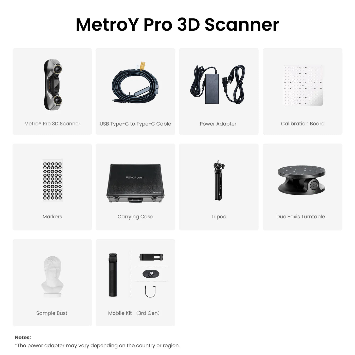 Scanners 3D  Revopoint MetroY Pro