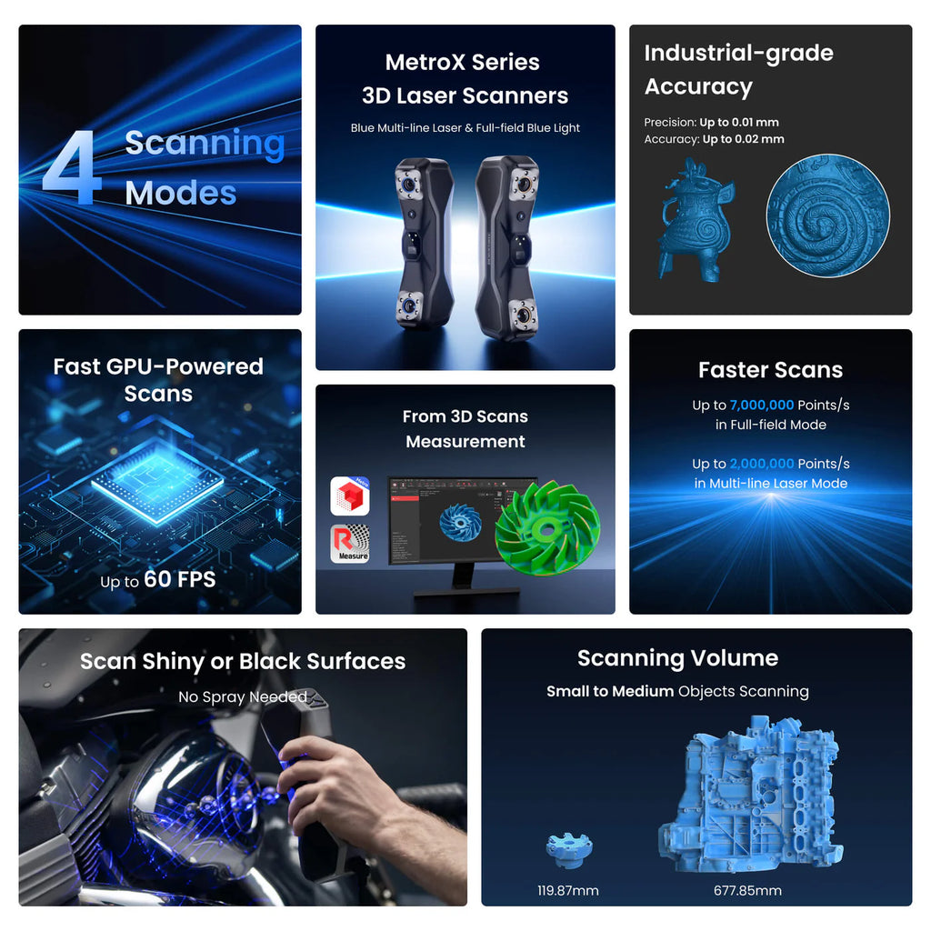 Scanner 3D Revopoint MetroX pro (Advanced Edition)