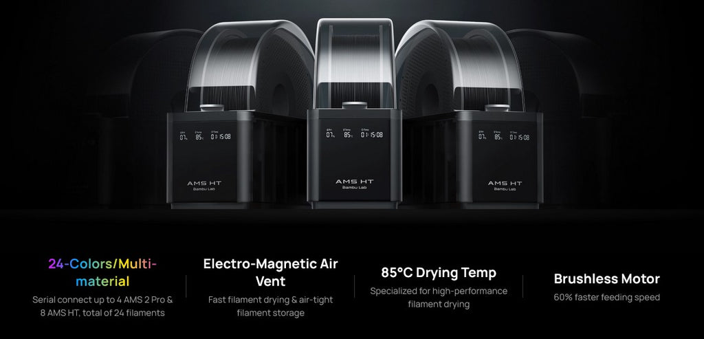 Bambu Lab AMS HT - Système de matériaux automatiques