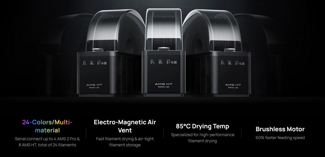 Bambu Lab AMS HT - Système de matériaux automatiques